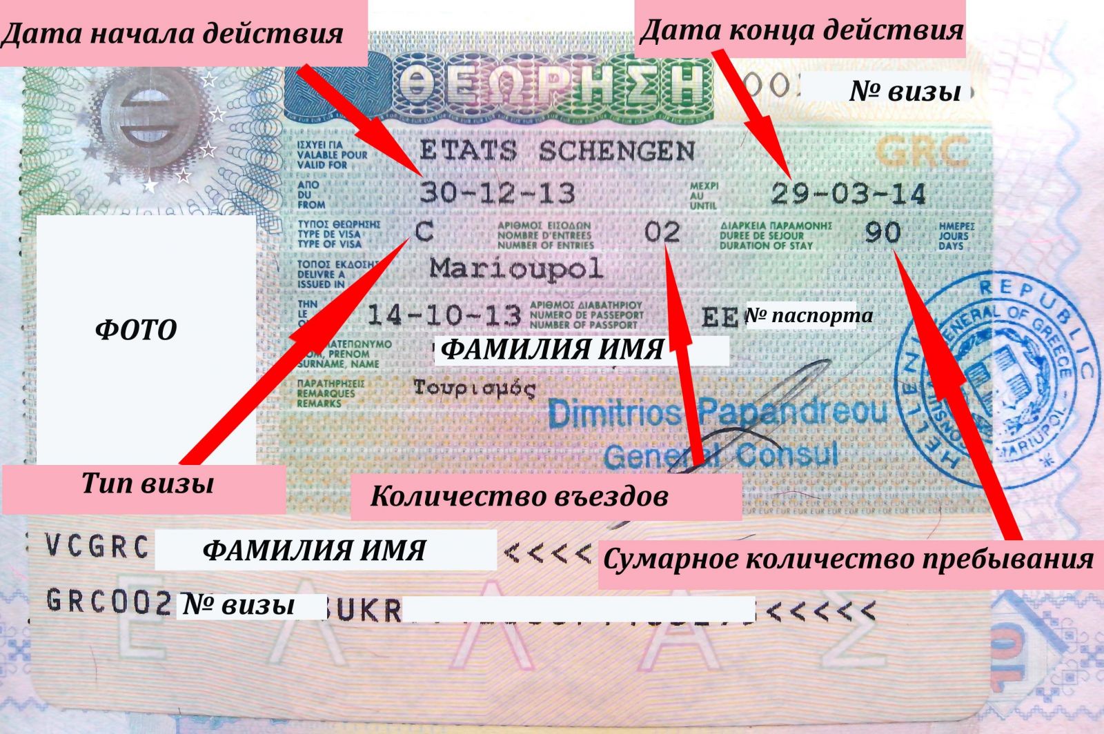 Кому положена шенгенская виза?