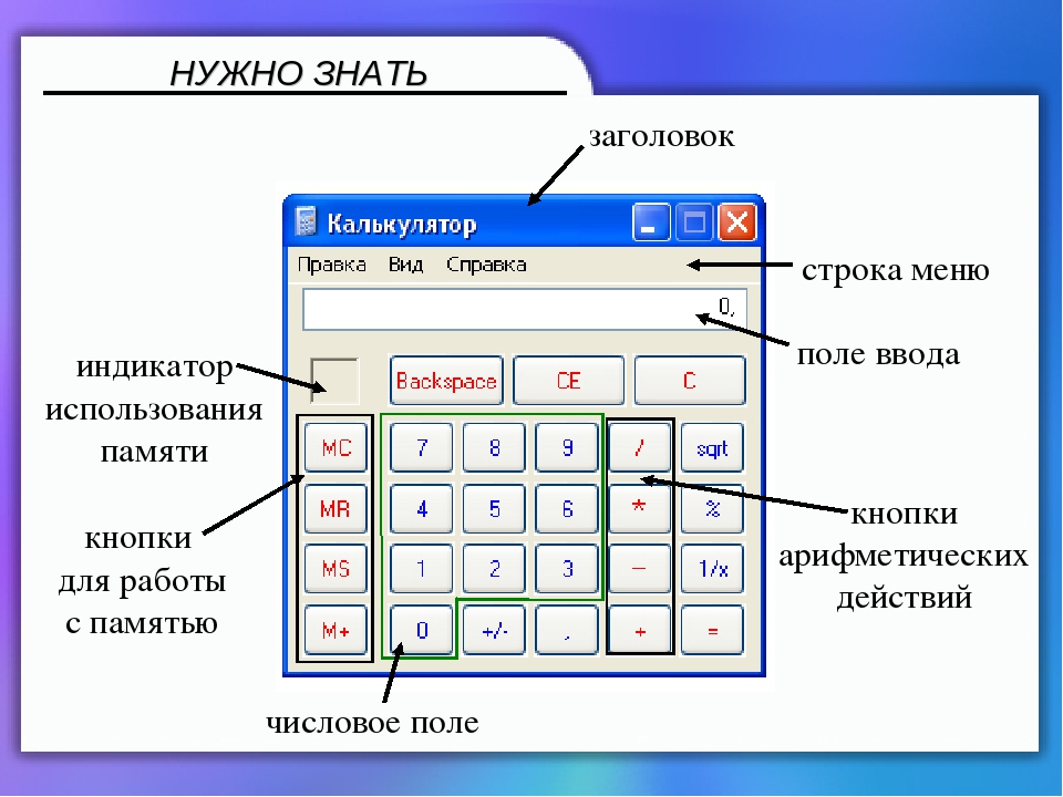 Как пользоваться процентным калькулятором?